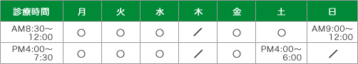 おおにし動物病院 診療時間